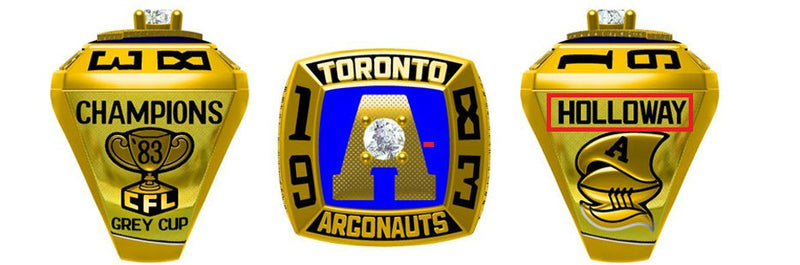 All CFL Grey Cup Championship Rings