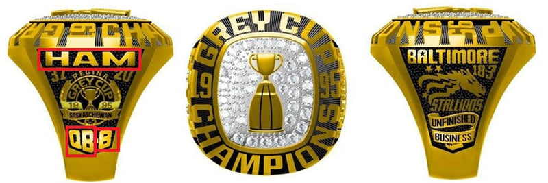 All CFL Grey Cup Championship Rings