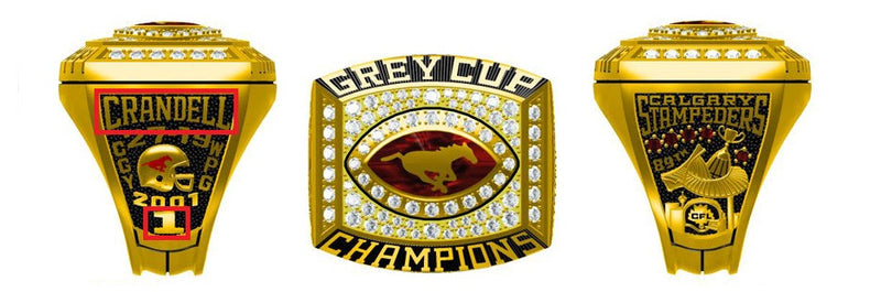 All CFL Grey Cup Championship Rings