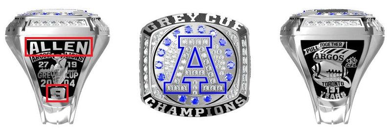 All CFL Grey Cup Championship Rings