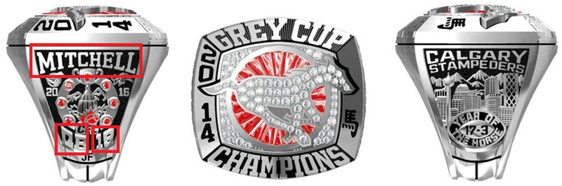 All CFL Grey Cup Championship Rings