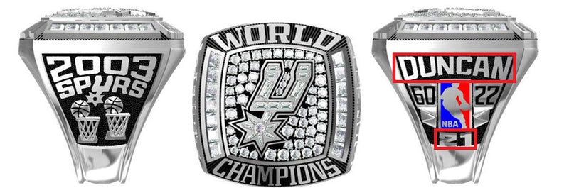 All NBA Championship Rings