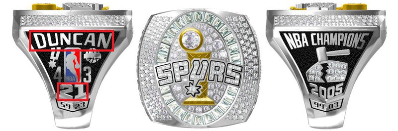 All NBA Championship Rings