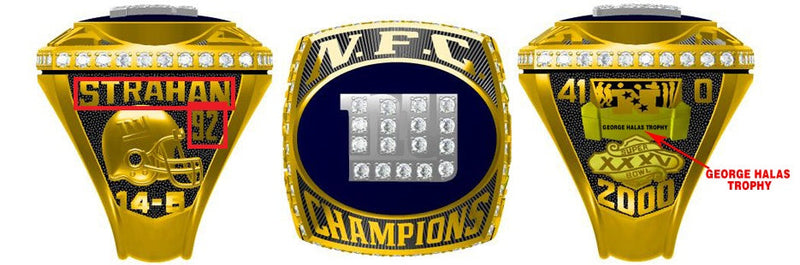 All NFC Championship Rings (National Football Conference)