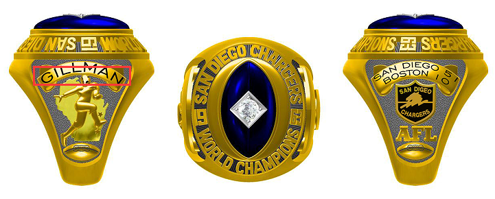 All NFL Super Bowl Championship Rings