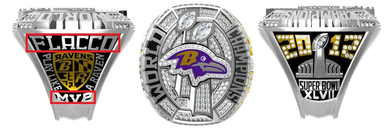 All NFL Super Bowl Championship Rings