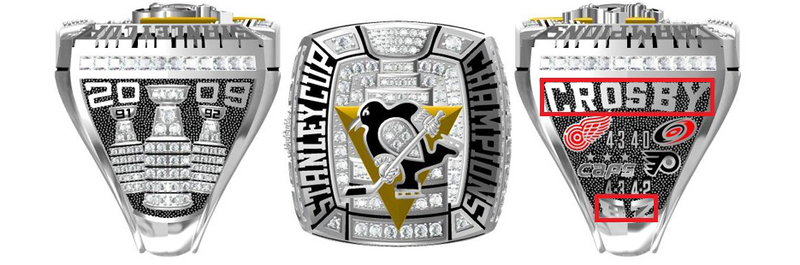 All NHL Stanley Cup Championship Rings